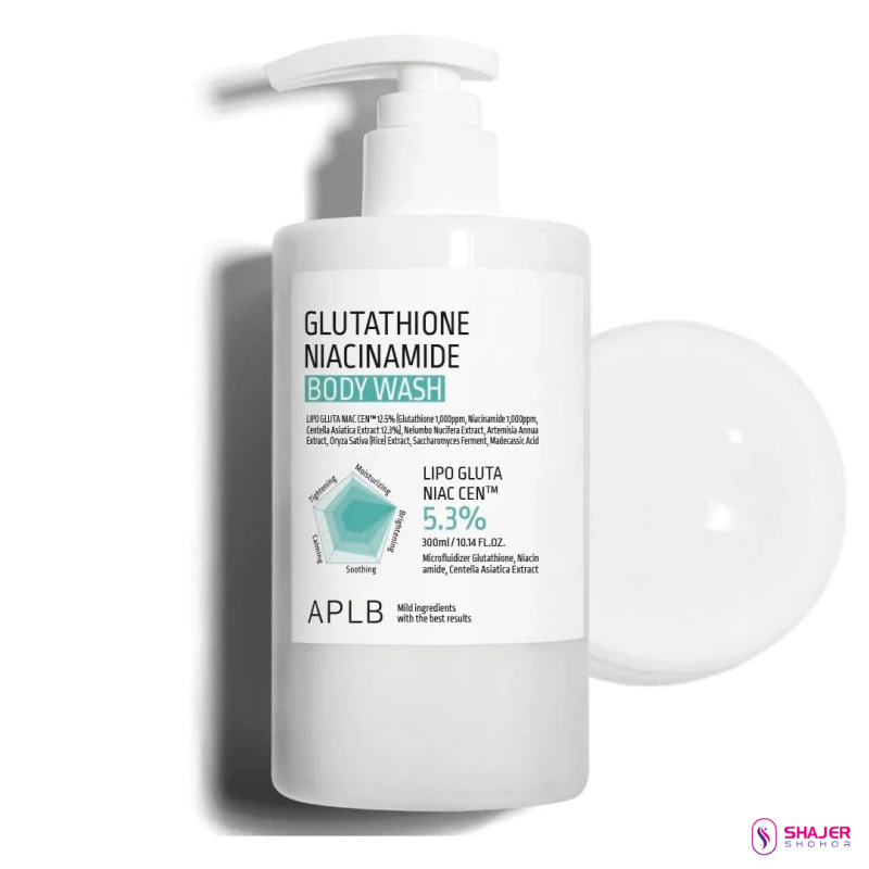 APLB Glutathione Niacinamide Body Wash (300ml)